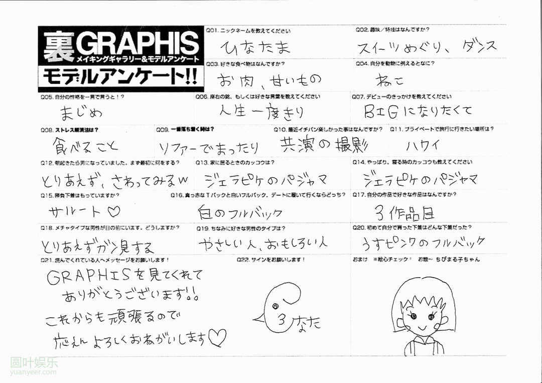 (2019 - 09 - 06) HINATA Marin (ひなたまりん) - SUPER MIRACLE BODY