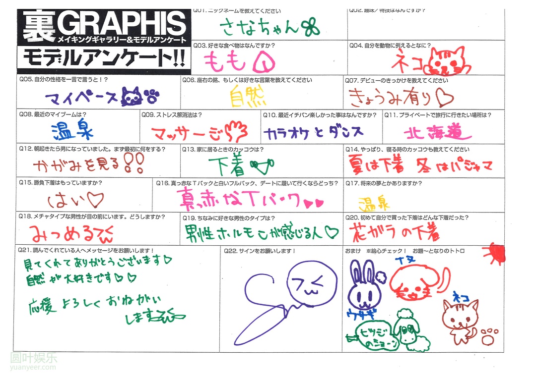 (2016 - 08 - 10) IMANAGA Sana (今永さな) - White Camellia