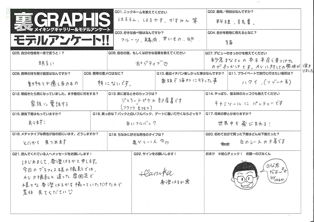 (2015 - 09 - 11) KASUMI Haruka (香澄はるか)