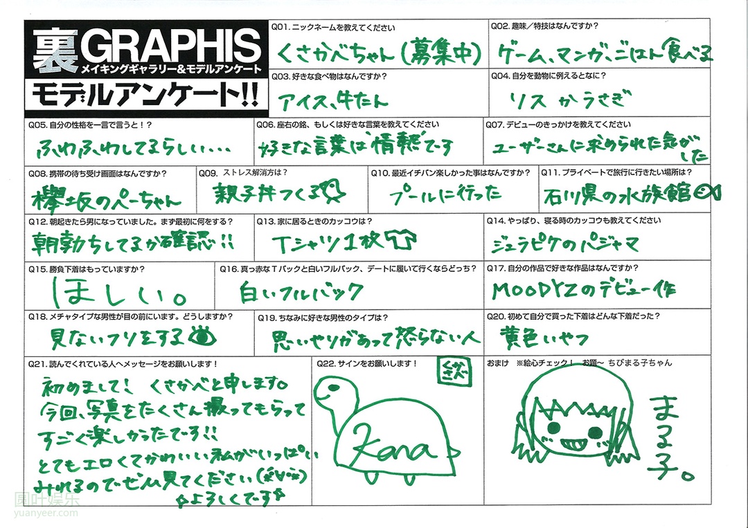 (2019 - 11 - 29) KUSAKABE Kana (日下部加奈) - Sweet Emotion