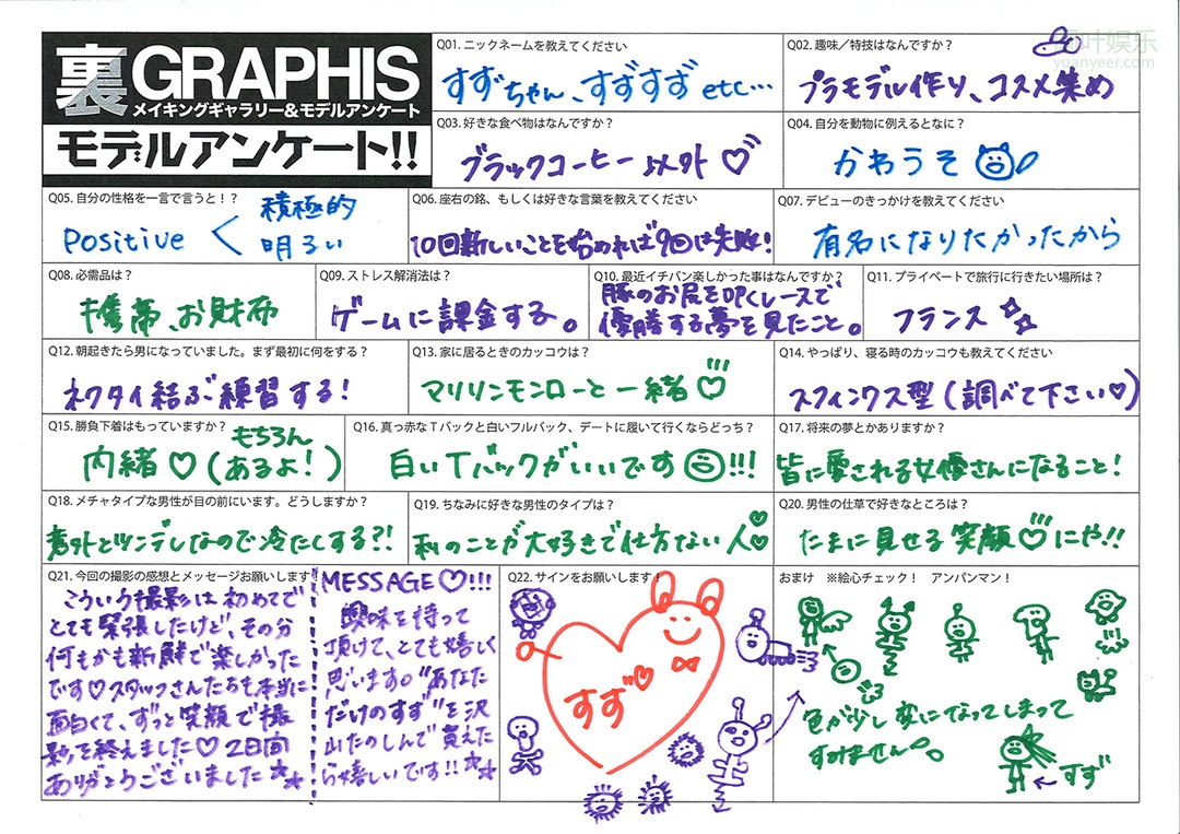 (2020 - 07 - 03) MATSUOKA Suzu (松冈すず) - Raw Expression