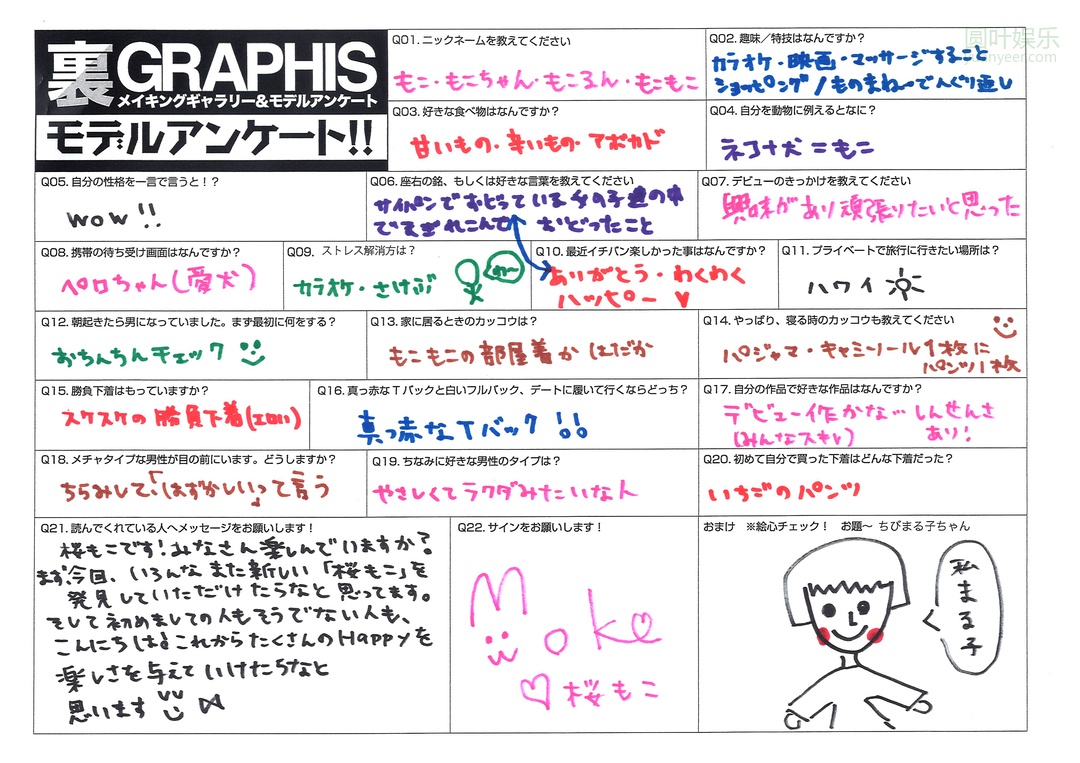 (2018 - 04 - 14) SAKURA Moko (桜もこ) - Happy Chance!