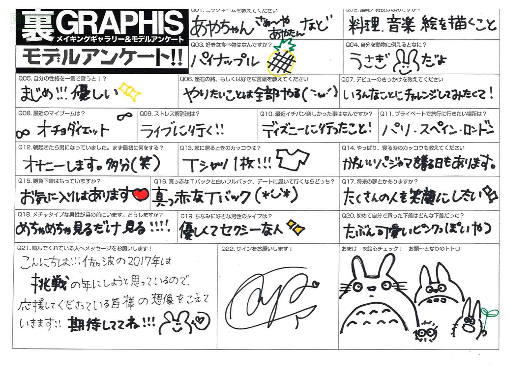 (2017 - 01 - 27) SAZANAMI Aya (佐々波绫) - Ceylon wrightia