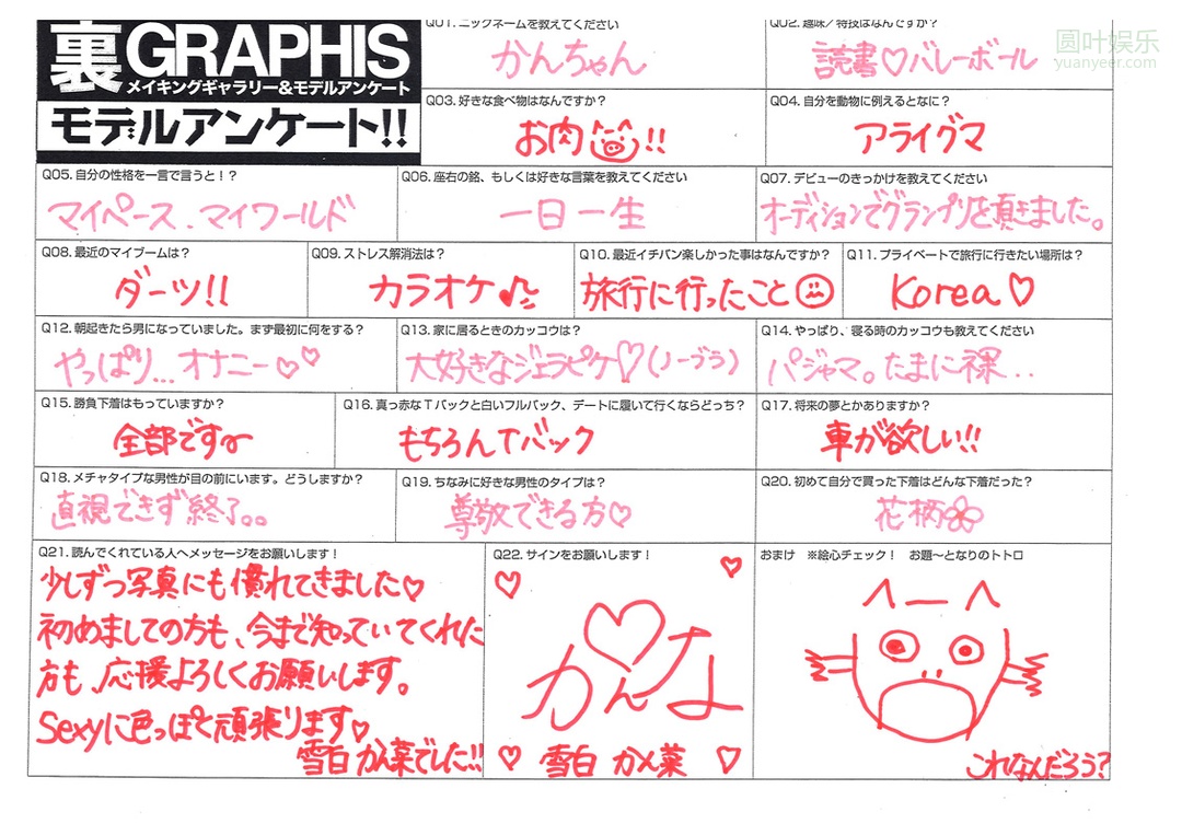 (2016 - 07 - 01) YUKISHIRO Kanna (雪白かん菜) - Cotton Candy