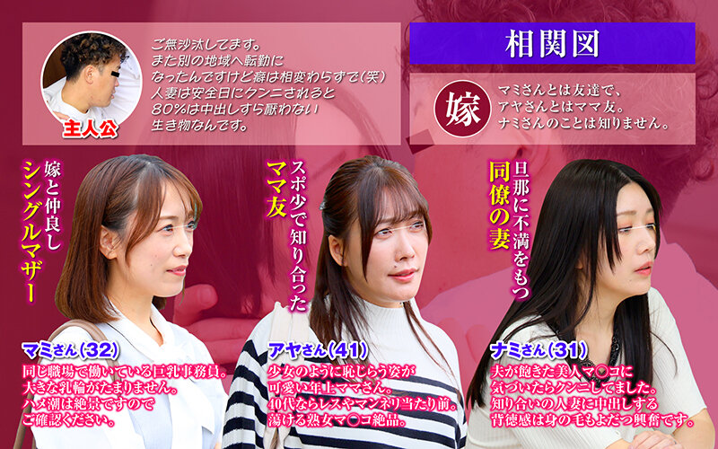 作品NHDTC-054发布，封面及作品信息！