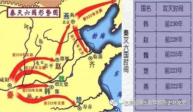赵武灵王的改革及其不足之处 赵武灵王的改革及其不足之处