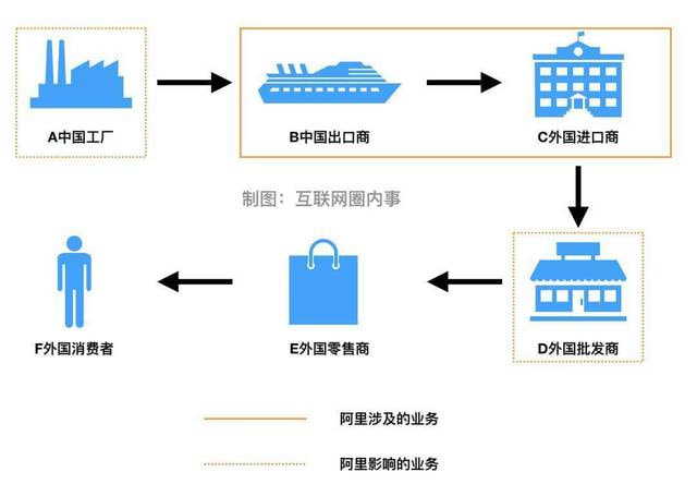 「外贸第一股」面临摘牌困境，兰亭集势上市后的悲惨5年