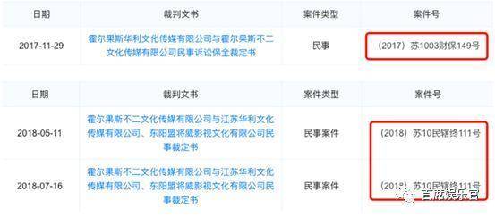 人设崩塌、代言丢失、投资失利…年入7500万的波叔能承受住出轨代价吗？