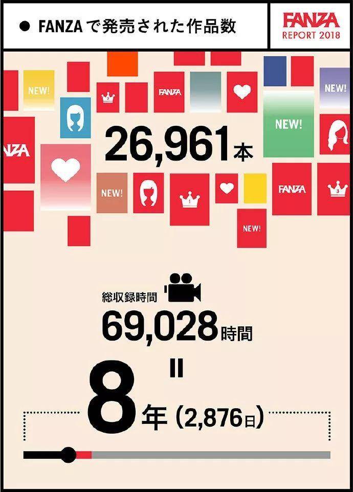 东尼大木的帽子也盖不住深田咏美的强悍，业界No1实至名归