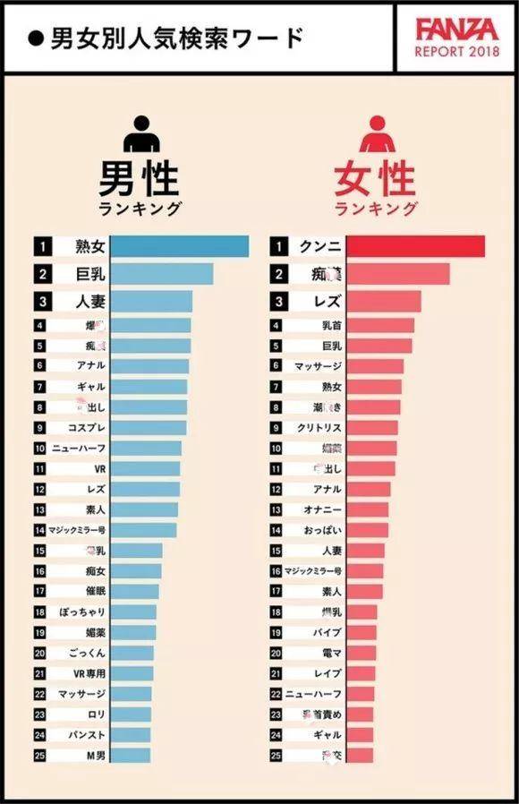 东尼大木的帽子也盖不住深田咏美的强悍，业界No1实至名归