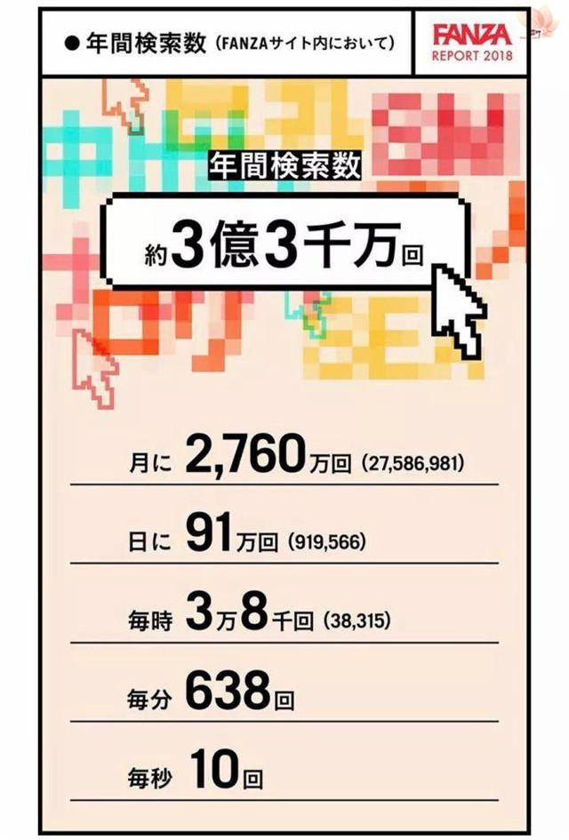 东尼大木的帽子也盖不住深田咏美的强悍，业界No1实至名归