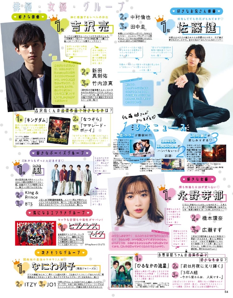 永野芽郁2020