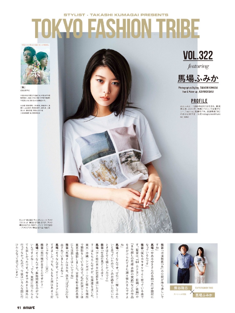 马场富美加2020