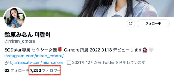 SOD集团2022年第一新人！170公分G奶的韩流美女！铃原みらん(铃原美兰)