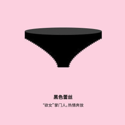 从内裤的选择上，看女生对XXOO的态度，超级准！！