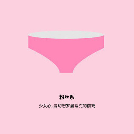 从内裤的选择上，看女生对XXOO的态度，超级准！！