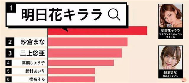 纱仓真菜：我们终其一生，无非就是要摆脱他人的期待，找到真正的自己