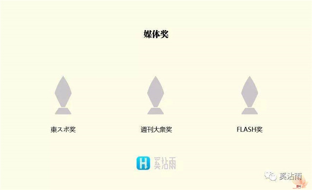 AV界大奖之一：天空成人打赏放送大奖