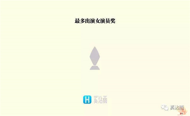 AV界大奖之一：天空成人打赏放送大奖
