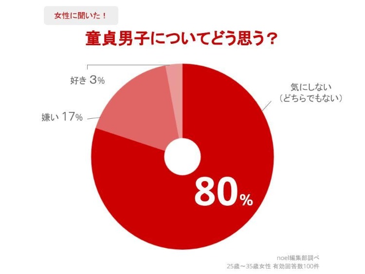 large_noelグラフ職人_-_2020-03-14T075823.126.jpg
