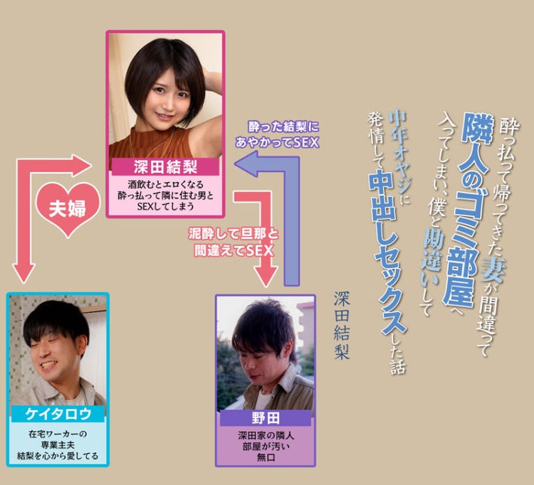 今日优优：深田結梨(深田结梨)经典作品封面合集（附番号）2021-2023